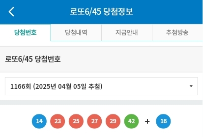 제 1166회차 로또 1등 당첨 번호 | 인스티즈