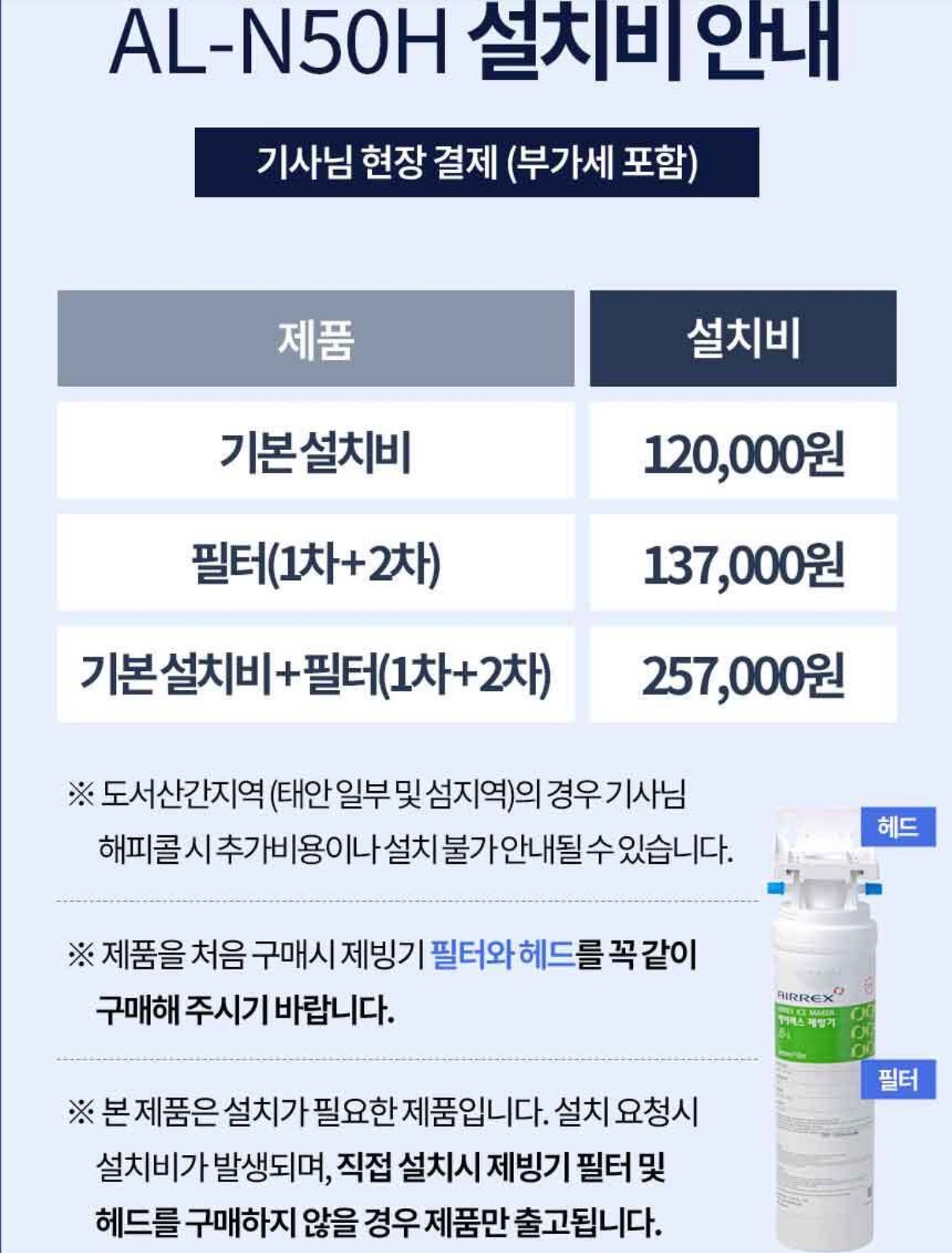 카페 얼음은 수돗물일까? 정수기 물일까? | 인스티즈