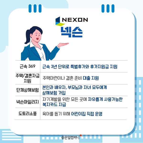 대감집 노비들의 혜택들 | 인스티즈