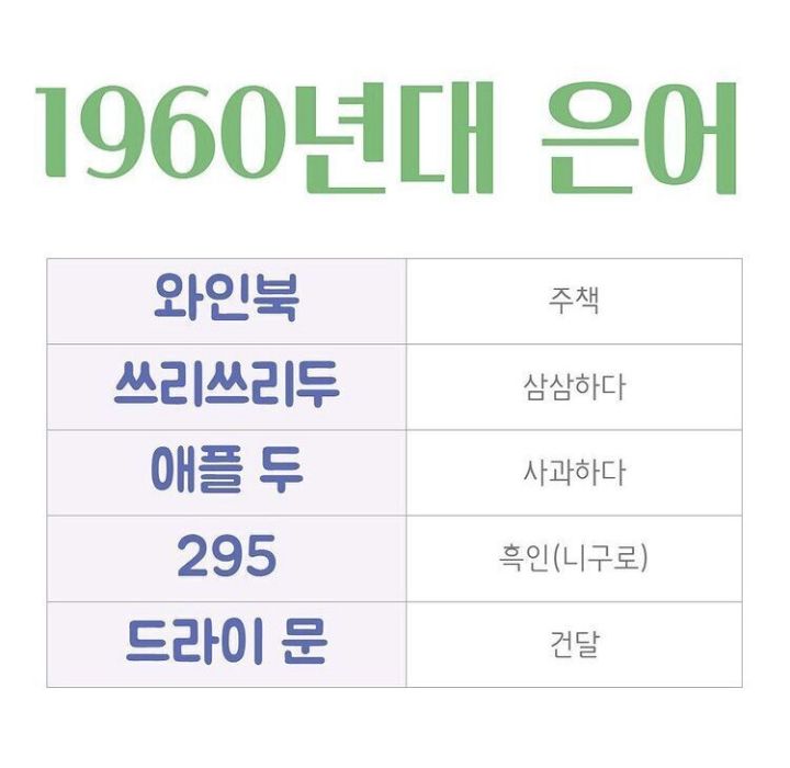 1960년대 은어 | 인스티즈