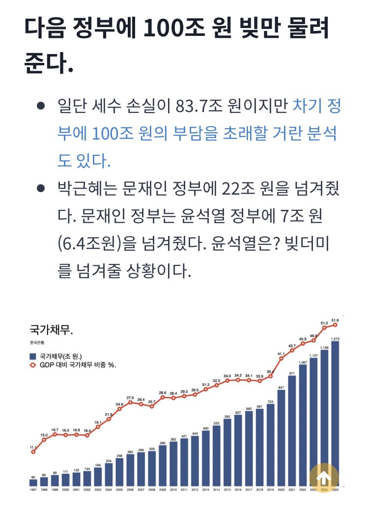 이재명 힘내...ㅠ | 인스티즈