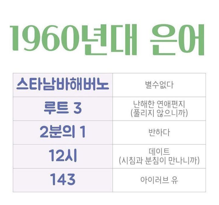1960년대 은어 | 인스티즈