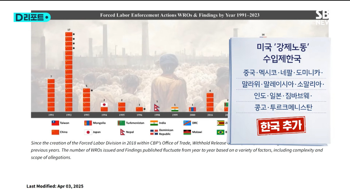 미국, 한국 최대 염전에 수입금지 조치 | 인스티즈