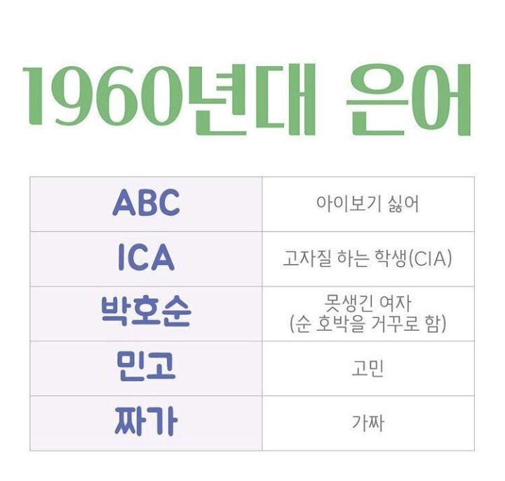 1960년대 은어 | 인스티즈