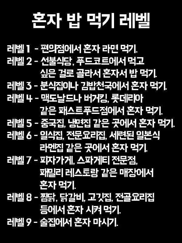 혼자 밥먹기 레벨 | 인스티즈