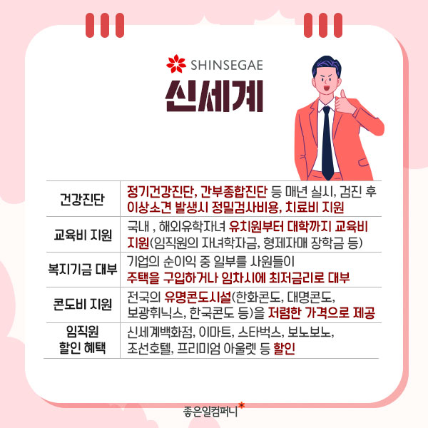 대감집 노비들의 혜택들 | 인스티즈