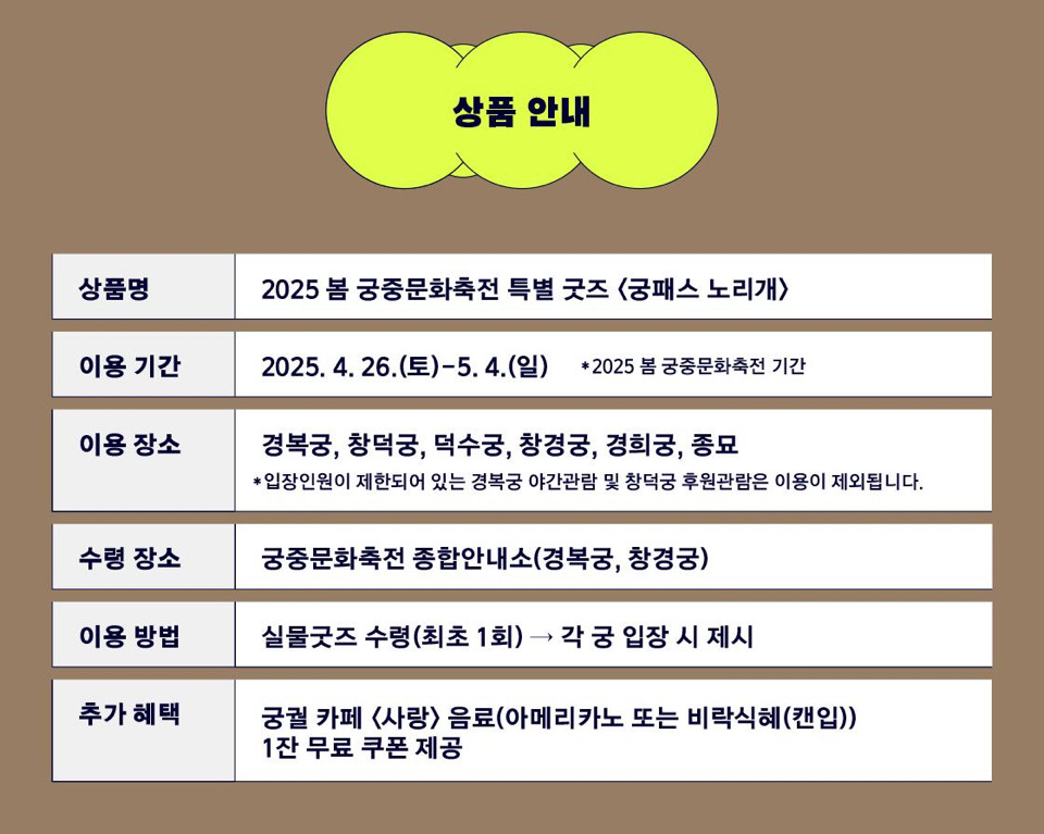 내일부터 궁 프리패스티켓 판매함. 근데 그게 노리개인 | 인스티즈