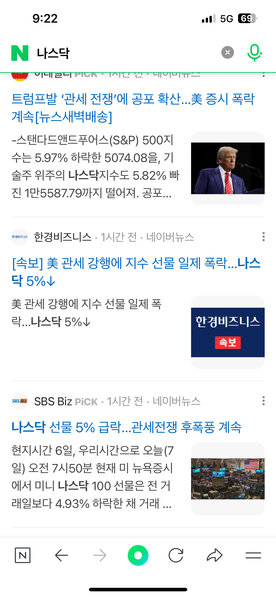 현재 미장 국장 코인 상황... | 인스티즈
