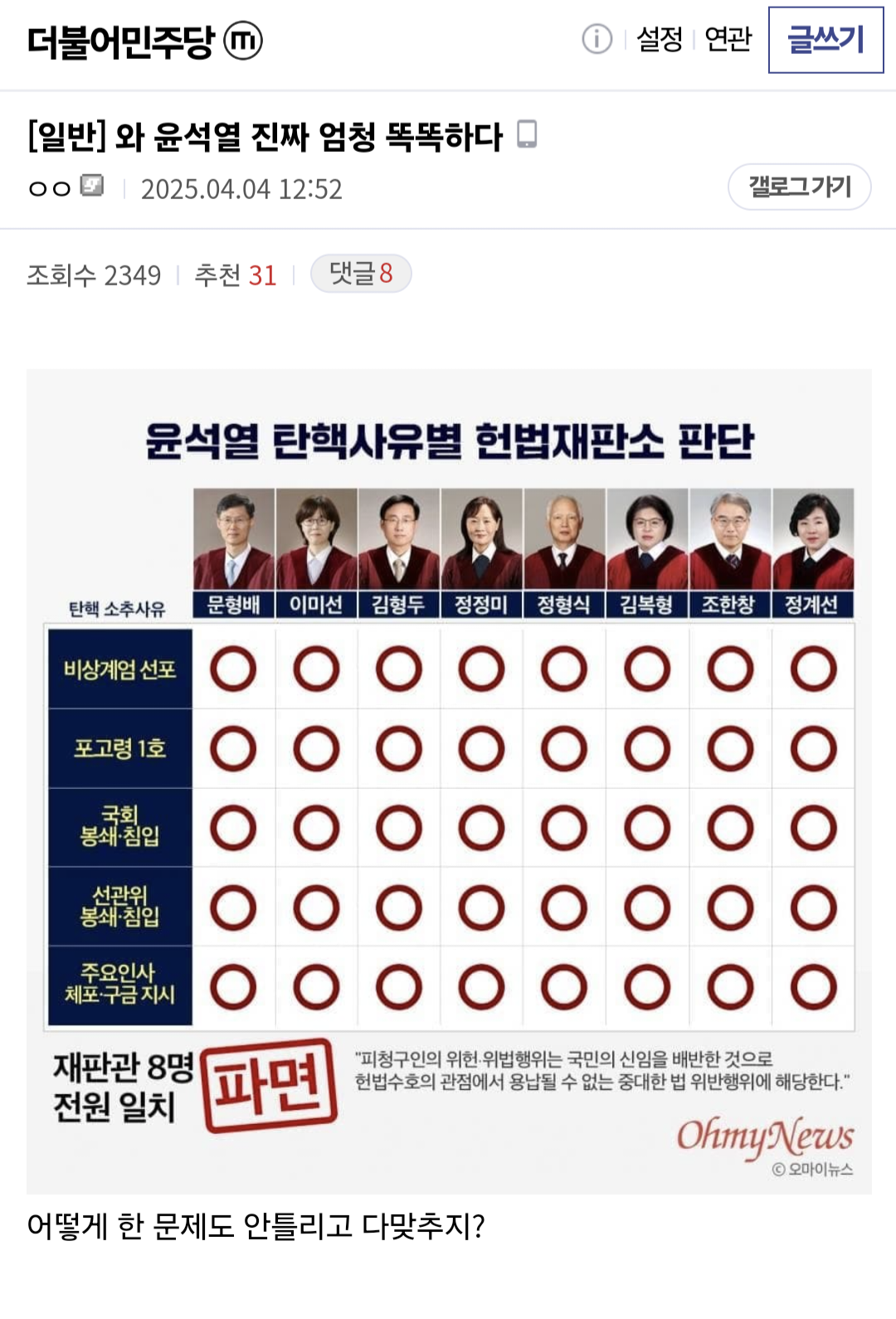 와 윤석열 진짜 엄청 똑똑하다 | 인스티즈