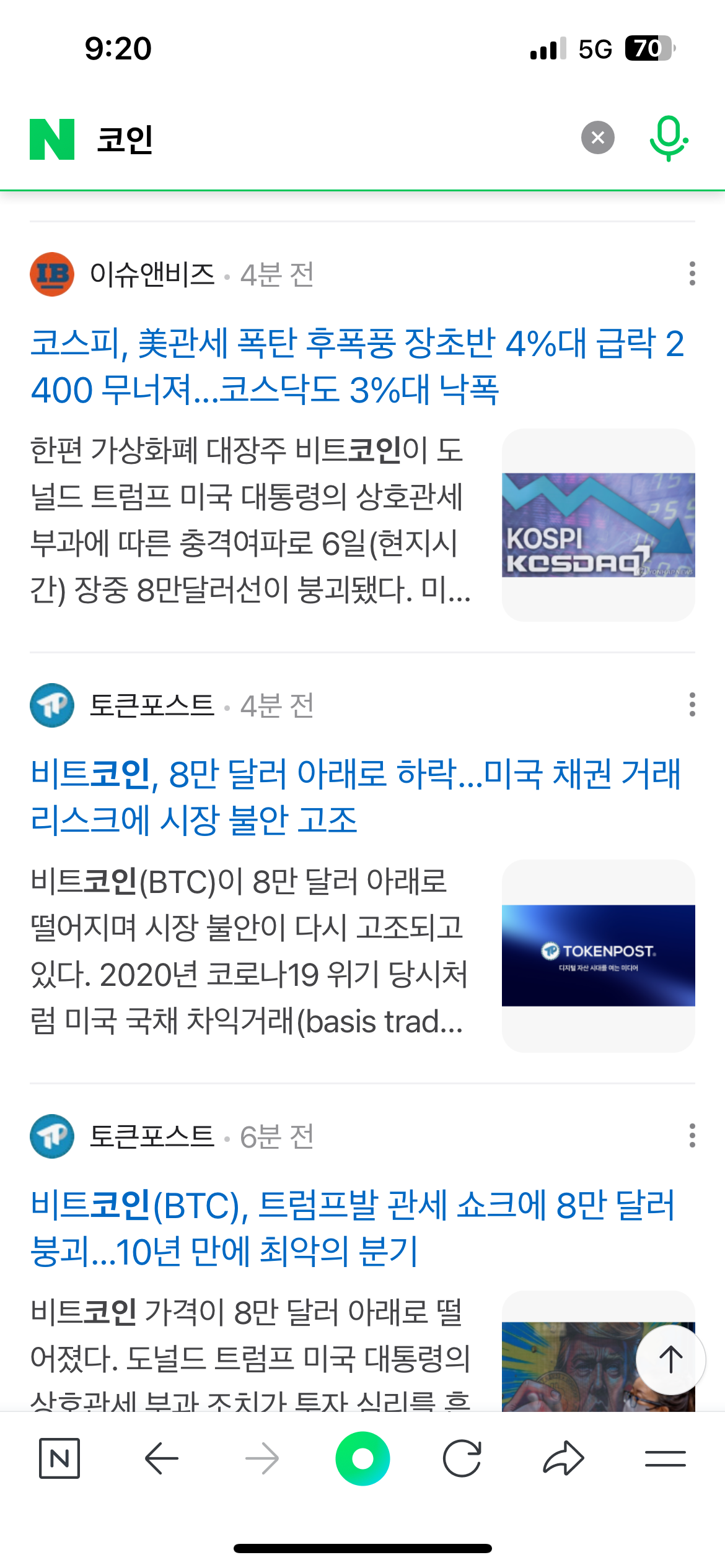 현재 미장 국장 코인 상황... | 인스티즈