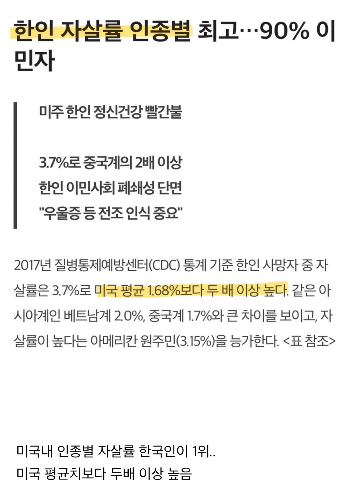 미국내 연구대상 = 한국계 미국인 | 인스티즈