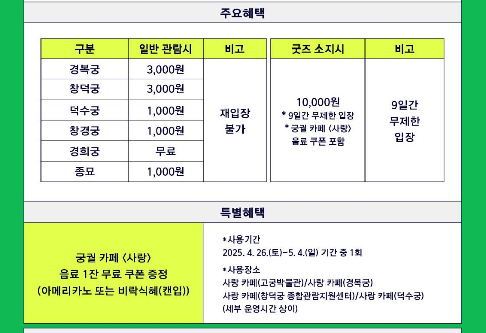 내일부터 궁 프리패스티켓 판매함. 근데 그게 노리개인 | 인스티즈