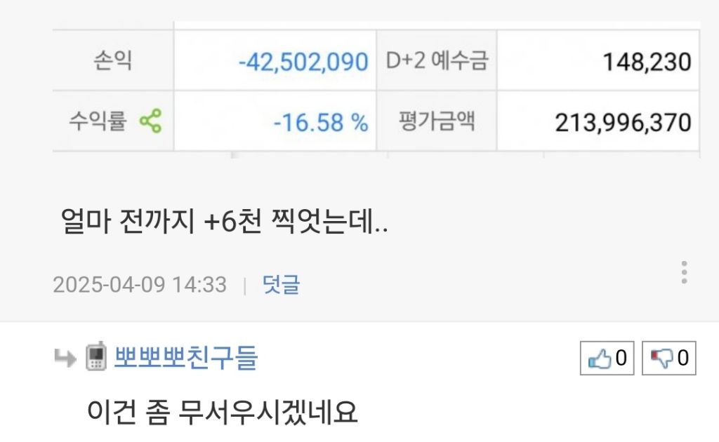사실상 주식 코인 안하는 사람이 승자라는 요즘 장.. | 인스티즈