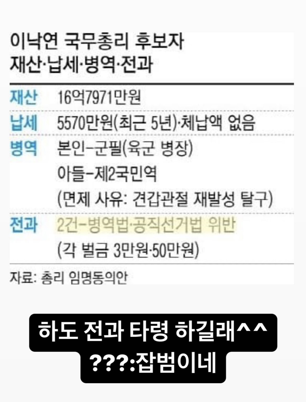 이낙연 왜 욕하는 거야? | 인스티즈