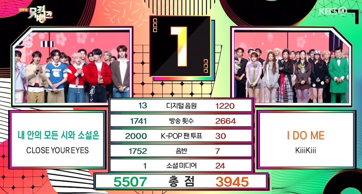 신인 아이돌 1위 현장에 난입한 이수혁 | 인스티즈