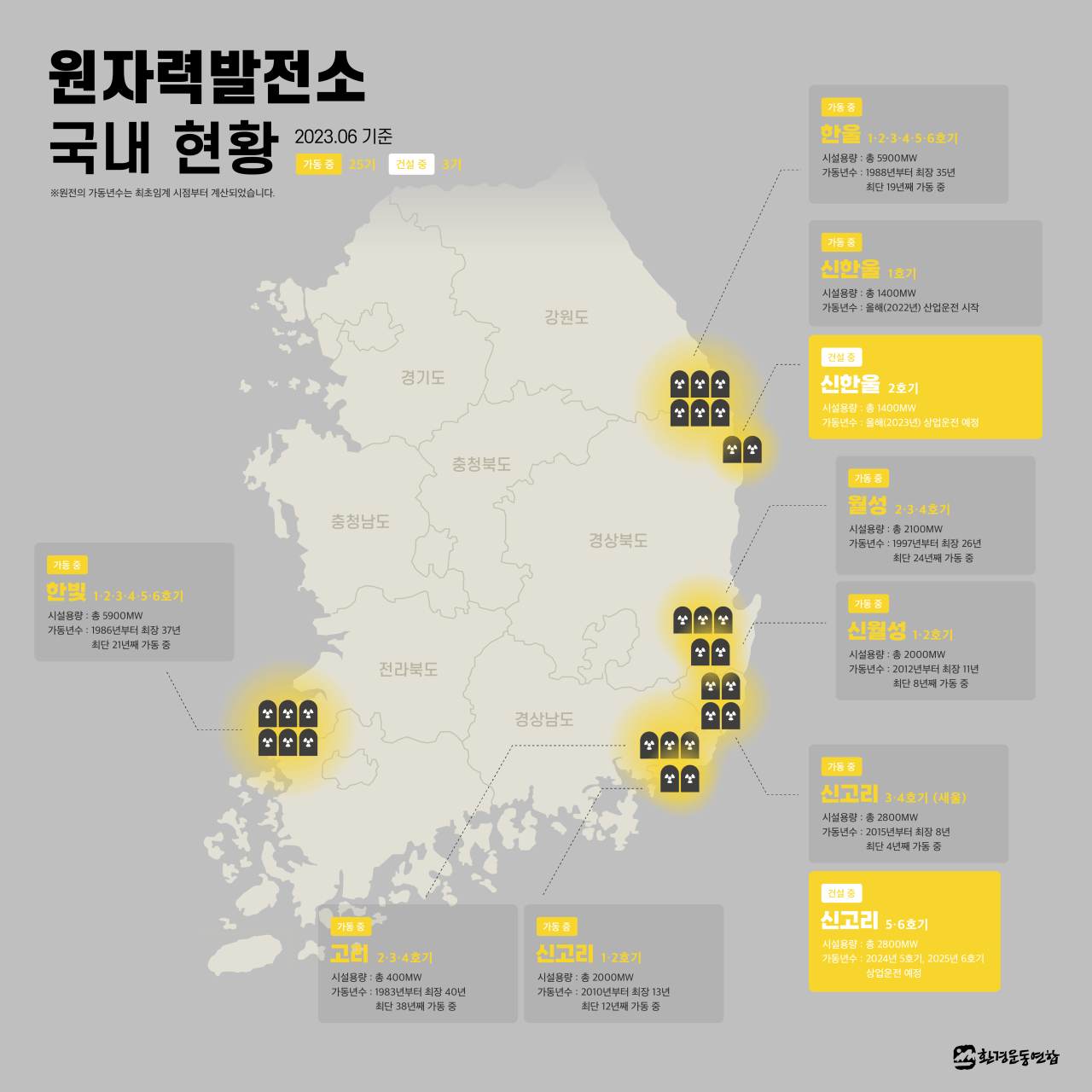 서울에 있는 대학교들을 지방으로 이전해야하는 어쩔 수 없는 이유 | 인스티즈