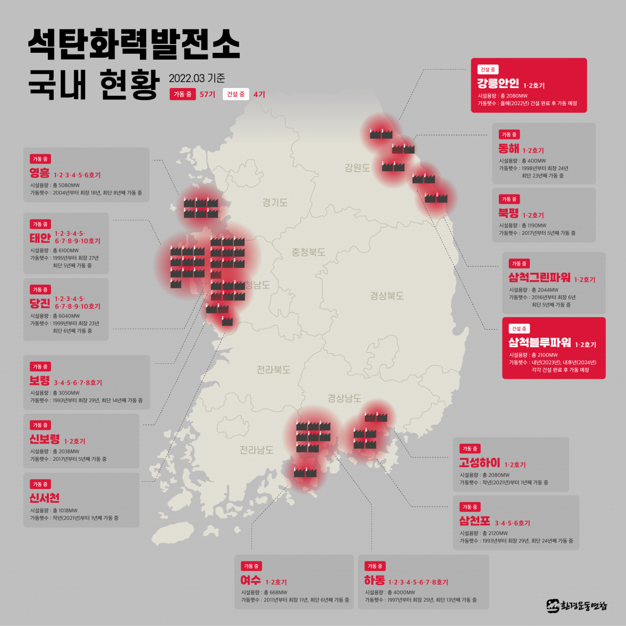 서울에 있는 대학교들을 지방으로 이전해야하는 어쩔 수 없는 이유 | 인스티즈