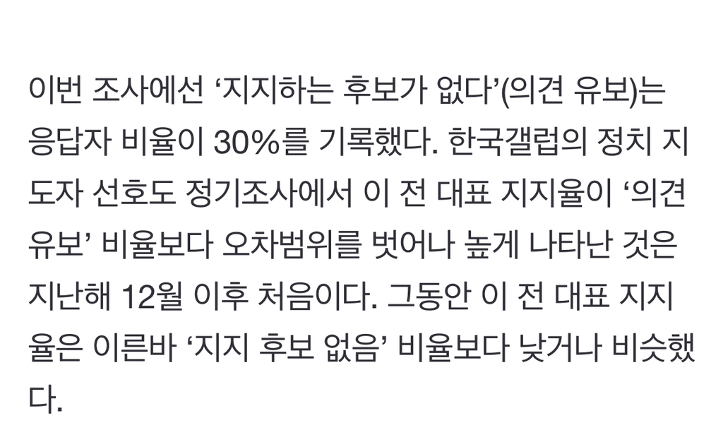 이재명 37% 독주… '지지 후보 없음' 첫 추월 | 인스티즈