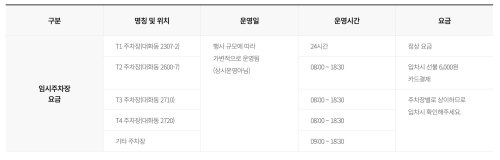 서울에서 고양종합운동장까지 30분만에 가는 방법.jpg (+주차) | 인스티즈