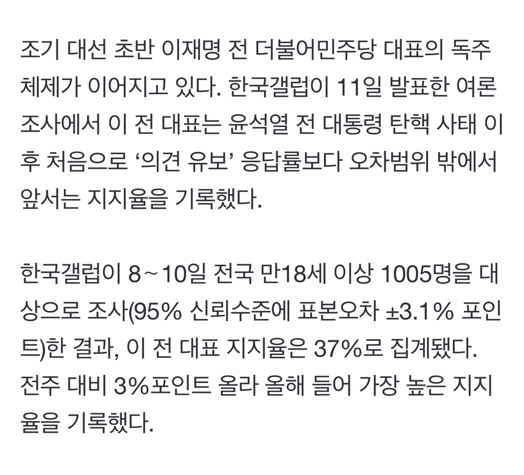 이재명 37% 독주… '지지 후보 없음' 첫 추월 | 인스티즈