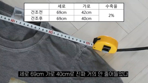 건조기로 옷을 계속 돌리면 얼마까지 줄어들까? | 인스티즈