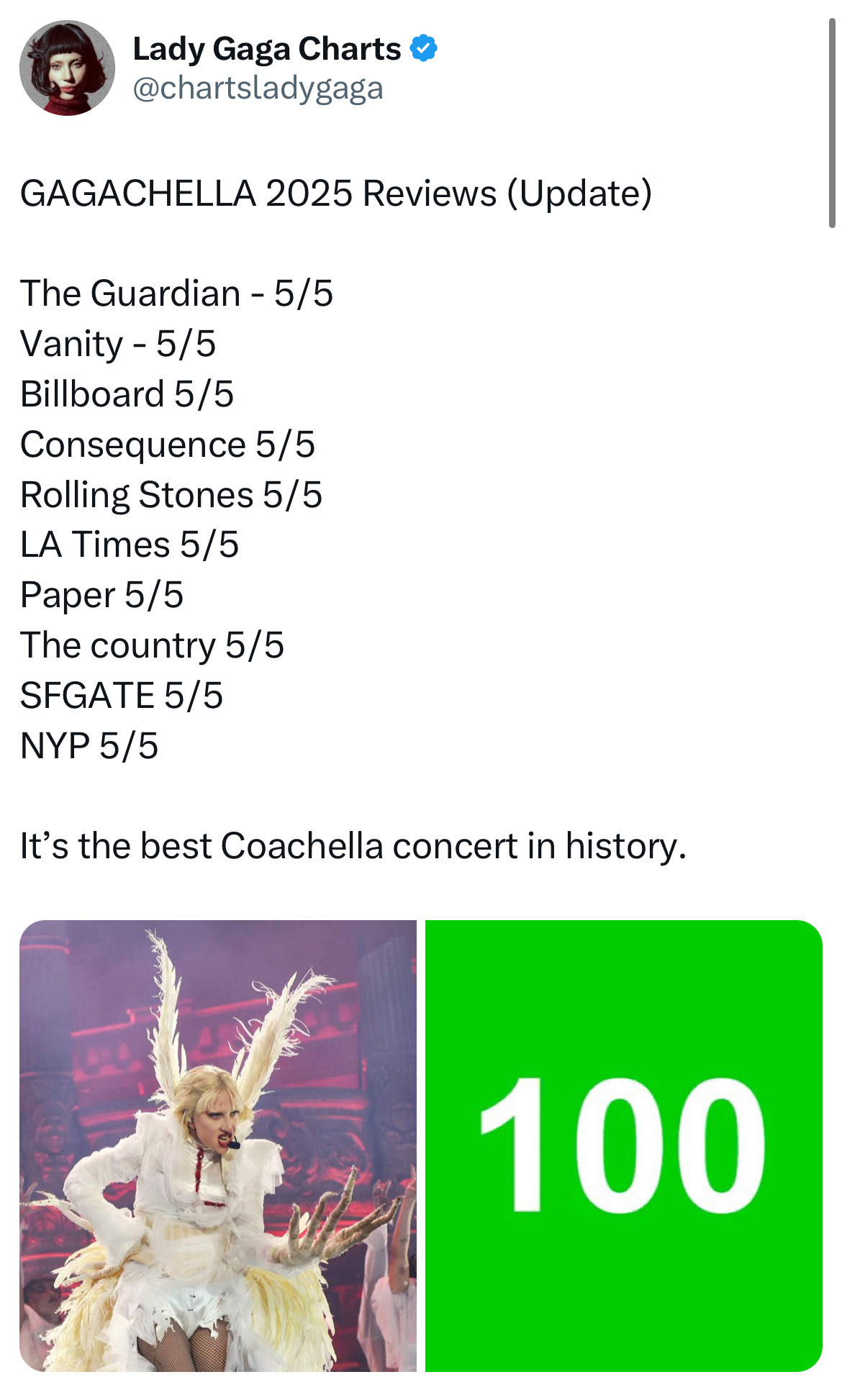 레이디 가가 코첼라 헤드라이너 공연 평점 | 인스티즈