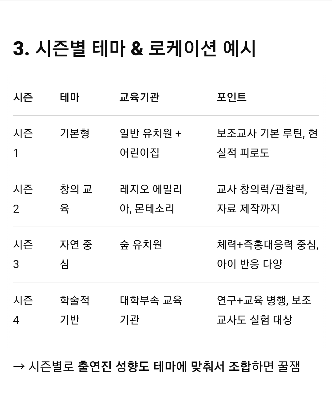 지피티와 함께 으쌰으쌰 가상의 예능프로 기획하기 1편 | 인스티즈