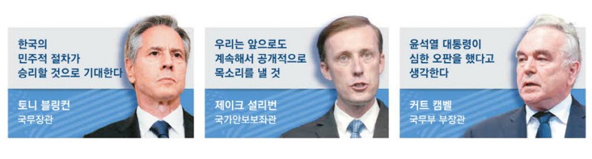 비상계엄 직후부터 민주당의 외교력을 총동원했다는 이재명 | 인스티즈