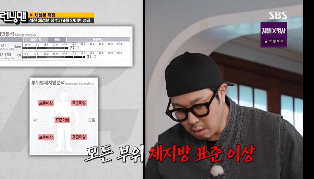 런닝맨 멤버들 인바디 + 체성분 점수 결과.jpg | 인스티즈