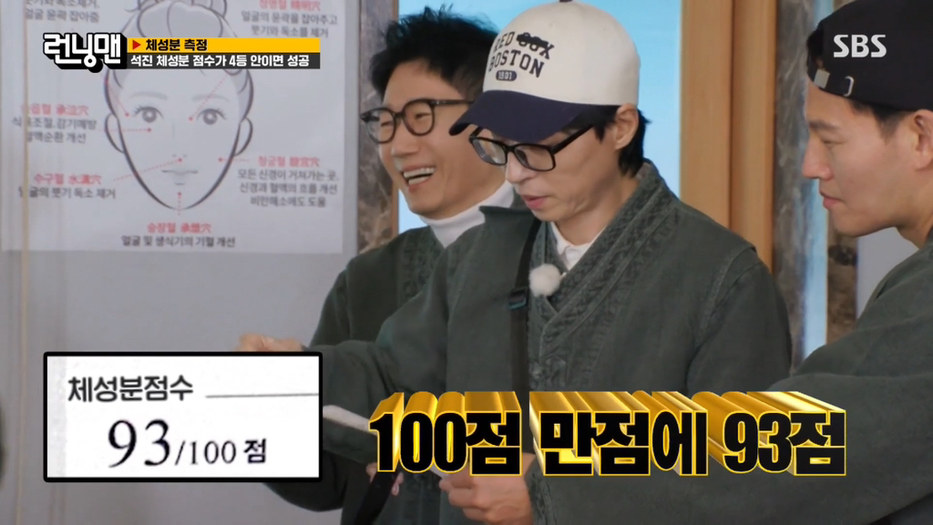 런닝맨 멤버들 인바디 + 체성분 점수 결과.jpg | 인스티즈