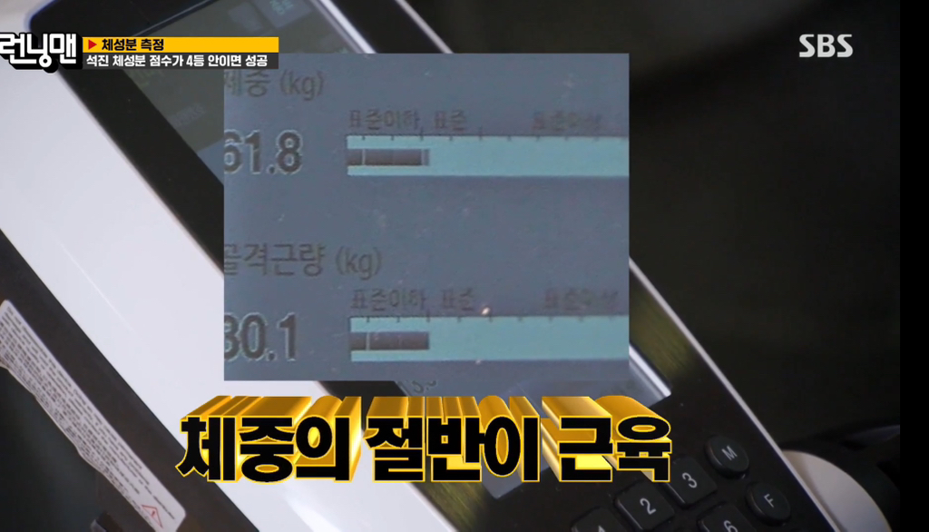 런닝맨 멤버들 인바디 + 체성분 점수 결과.jpg | 인스티즈