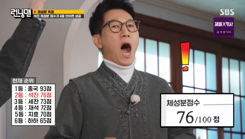 런닝맨 멤버들 인바디 + 체성분 점수 결과.jpg | 인스티즈