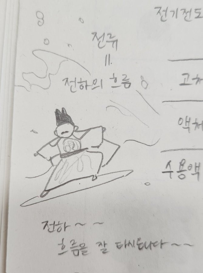  전류=전하의 흐름