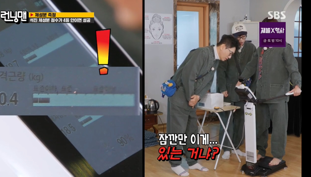 런닝맨 멤버들 인바디 + 체성분 점수 결과.jpg | 인스티즈