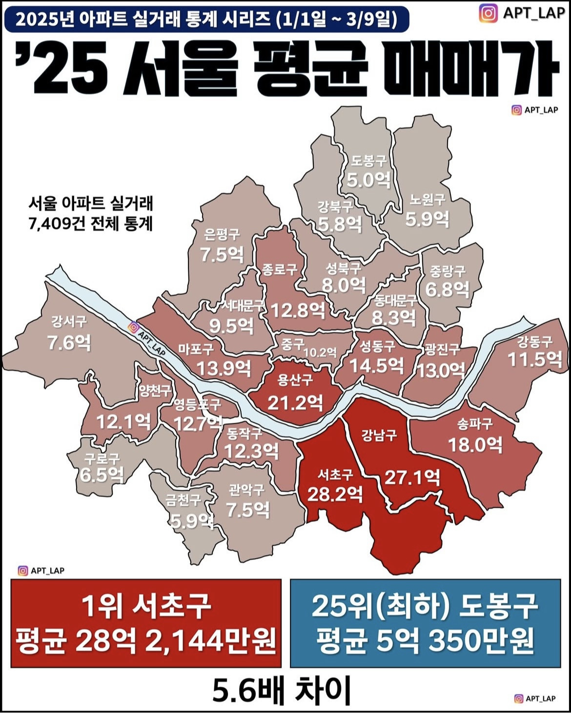 서울 동네별 아파트 평균 매매가격 | 인스티즈