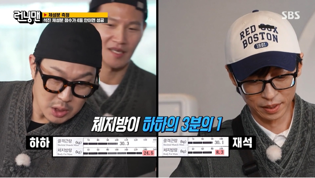 런닝맨 멤버들 인바디 + 체성분 점수 결과.jpg | 인스티즈