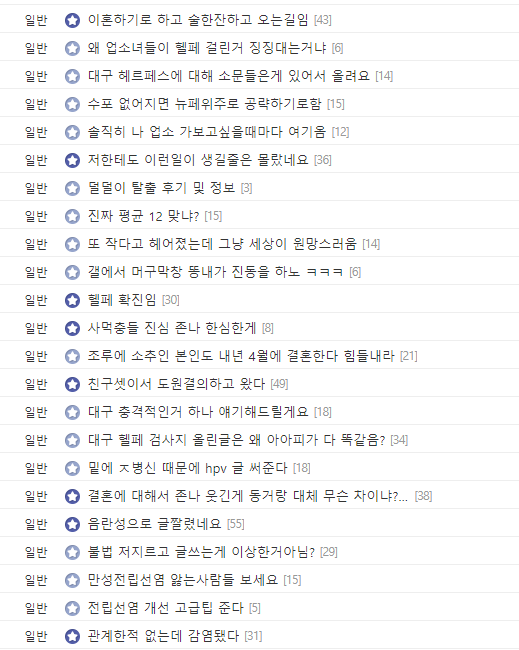 대구 성병사태 이후로 가입자수 폭발한 카페 | 인스티즈