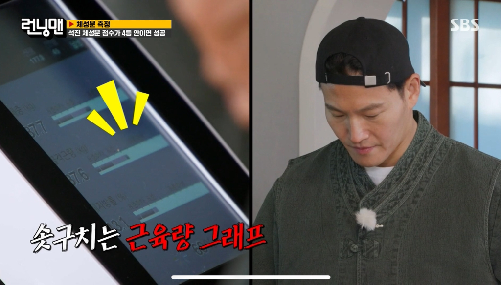 런닝맨 멤버들 인바디 + 체성분 점수 결과.jpg | 인스티즈