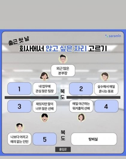 회사 자리 고르기 | 인스티즈