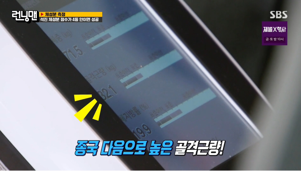 런닝맨 멤버들 인바디 + 체성분 점수 결과.jpg | 인스티즈