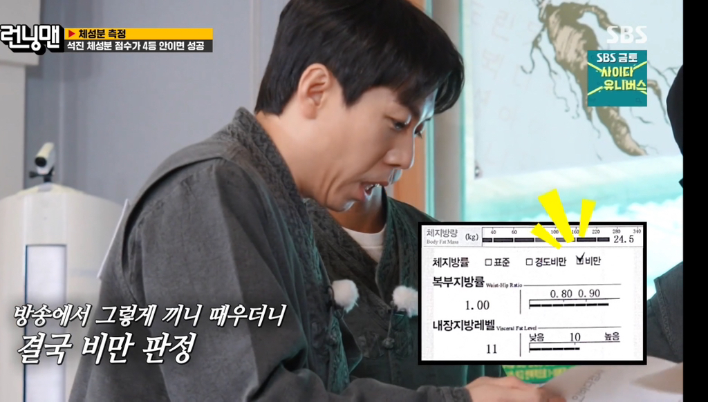 런닝맨 멤버들 인바디 + 체성분 점수 결과.jpg | 인스티즈