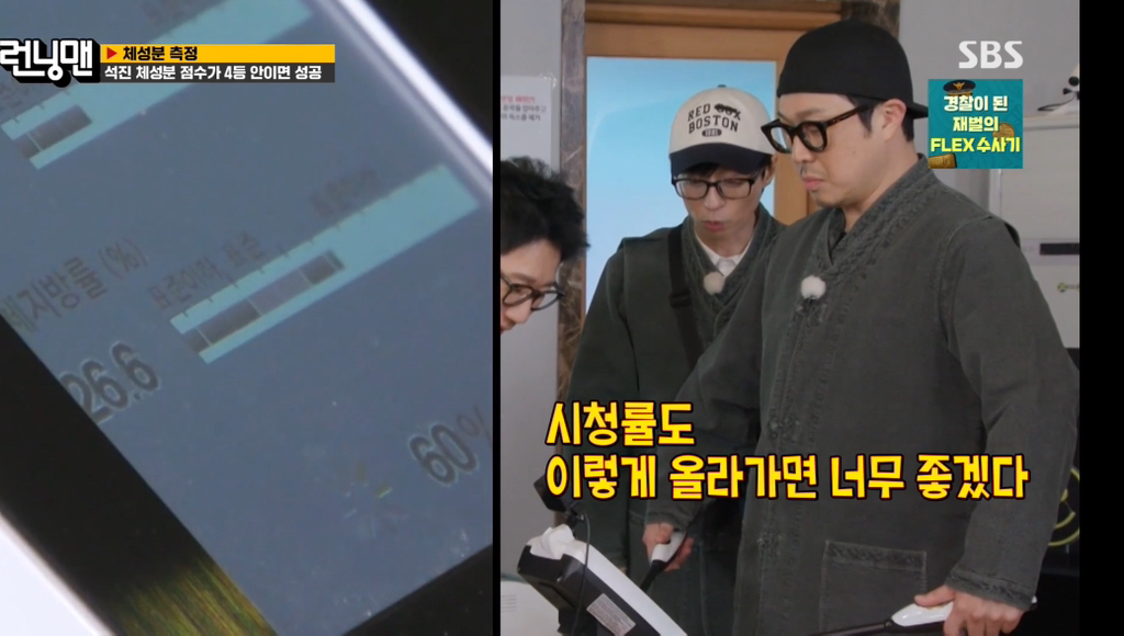 런닝맨 멤버들 인바디 + 체성분 점수 결과.jpg | 인스티즈