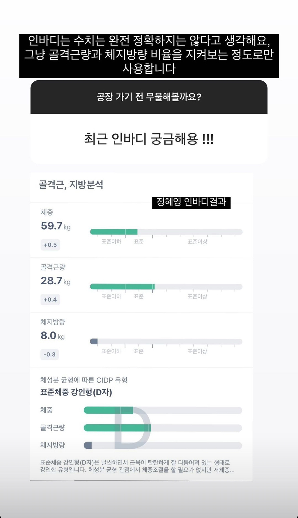 먹방유튜버 여수언니 인바디 결과 | 인스티즈