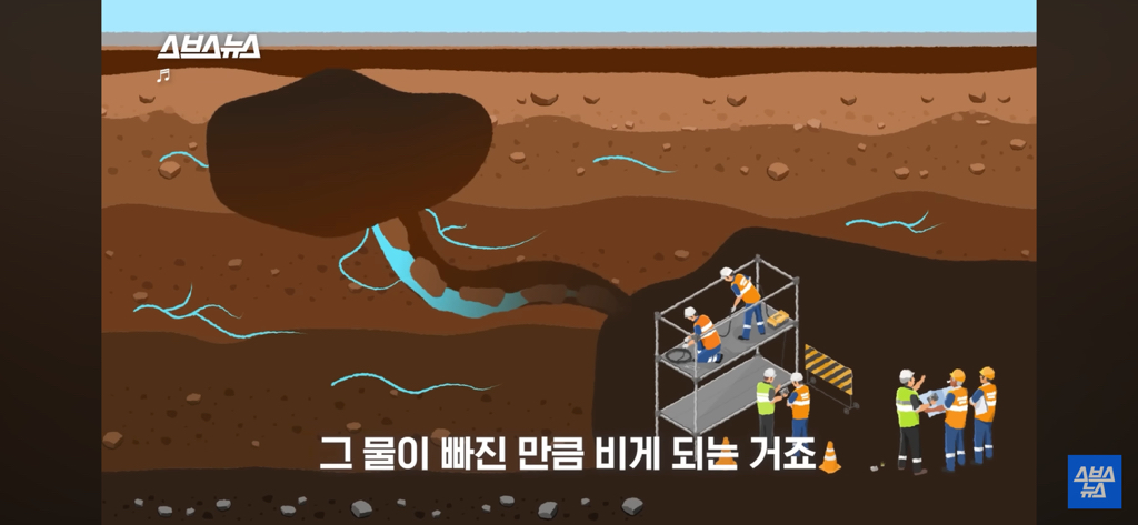 싱크홀 위험지역인지 확인하는 3가지 조건 | 인스티즈