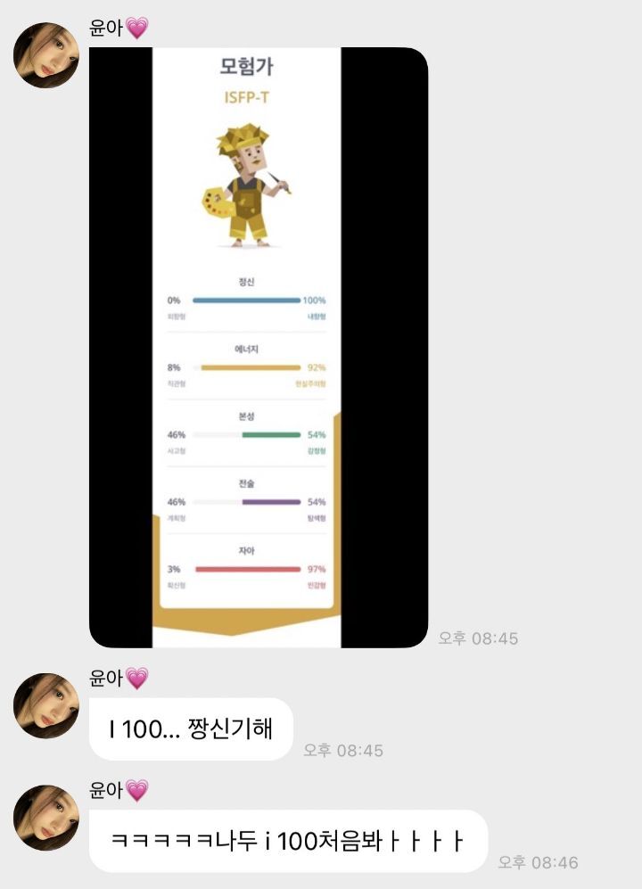  아이돌 해준게 고마운 수준인 내향형100%