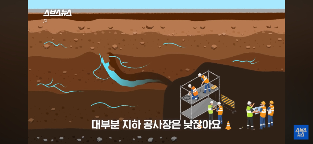 싱크홀 위험지역인지 확인하는 3가지 조건 | 인스티즈