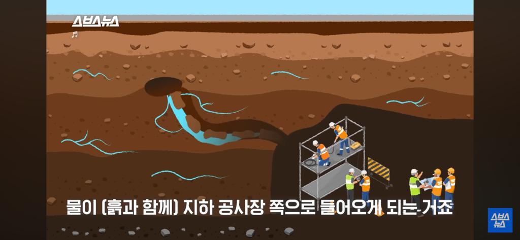 싱크홀 위험지역인지 확인하는 3가지 조건 | 인스티즈