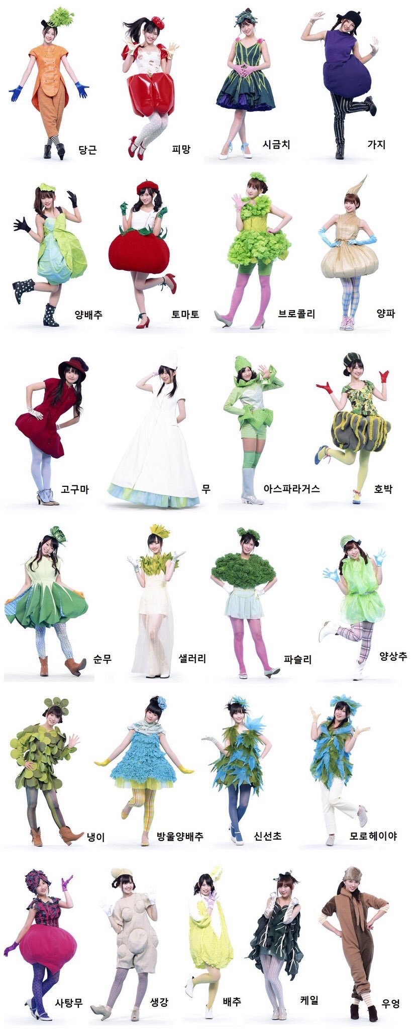  하루동안 입고 다닐 옷 고르기1