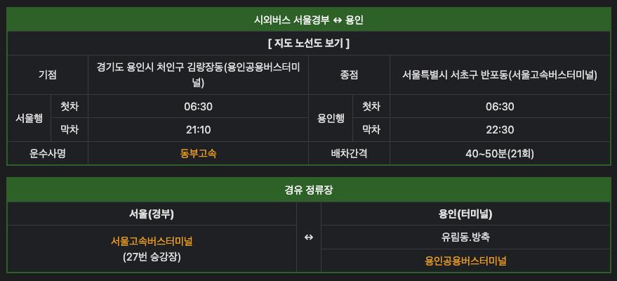 시외버스와 고속버스는 대체 뭐가 다른걸까? | 인스티즈