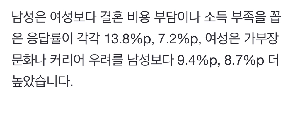 결혼 안 하는 이유? 男 "돈 없어" vs 女 "맘에 드는 남자 없어" | 인스티즈